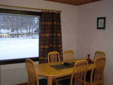 Фотографии Дома для отпуска Holiday Home Ellilä г. Palonurmi (Финляндия) №4 Фото Дома для отпуска Holiday Home Ellilä г. Palonurmi 4